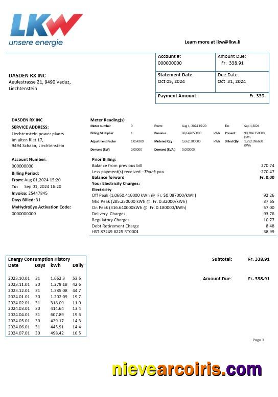 Liechtenstein Ische Kraftwerke (LKW) electricity business utility bill